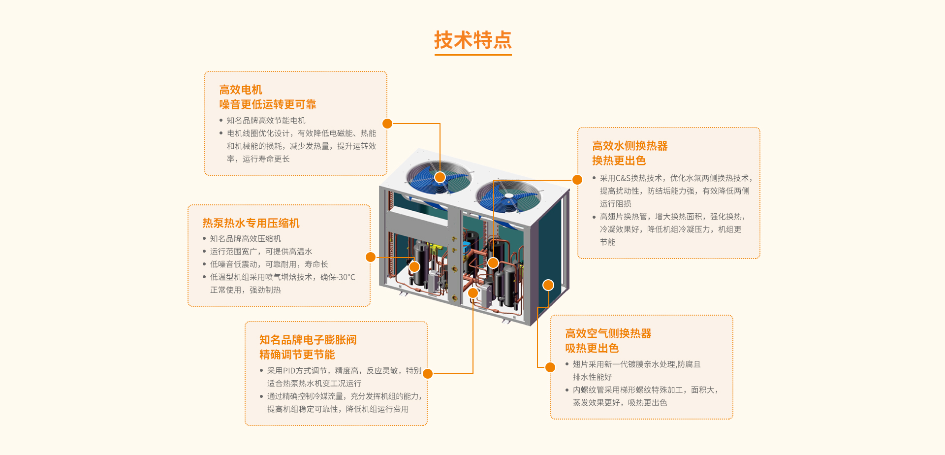 商用熱_05